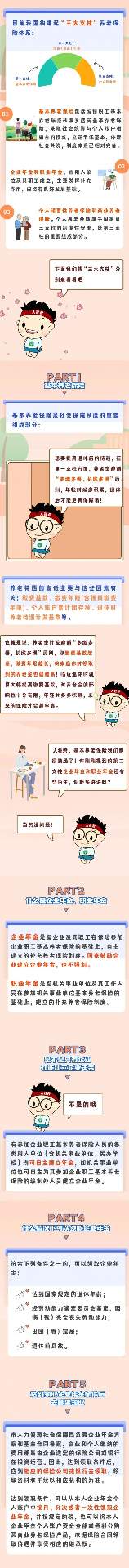 退休时，怎样才能领到更多养老金？(图5)
