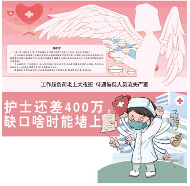 医护比＜1∶1.2 护士缺口400万 专家建议提高待遇与职业尊荣感(图1)