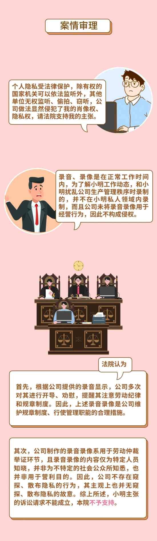 公司与员工谈话时录音、录像，算侵犯隐私权吗？(图3)