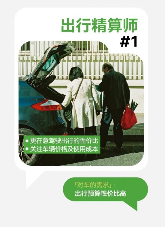 2024，汽车行业的七个趋势｜DT报告出炉(图7)