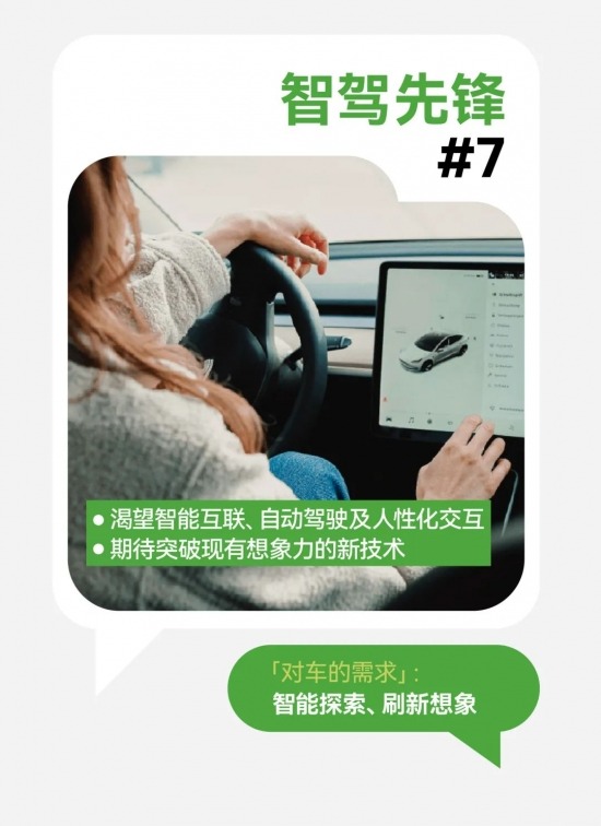 2024，汽车行业的七个趋势｜DT报告出炉(图13)