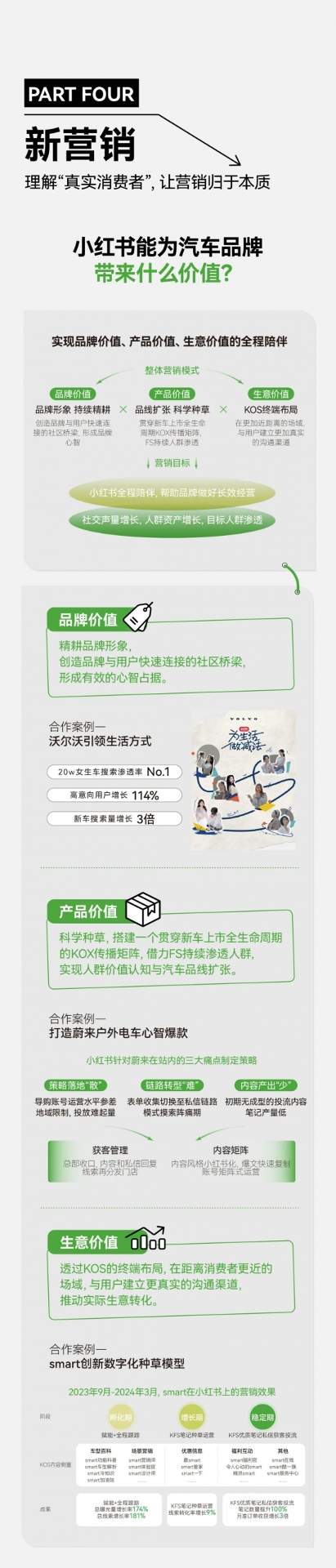 2024，汽车行业的七个趋势｜DT报告出炉(图43)