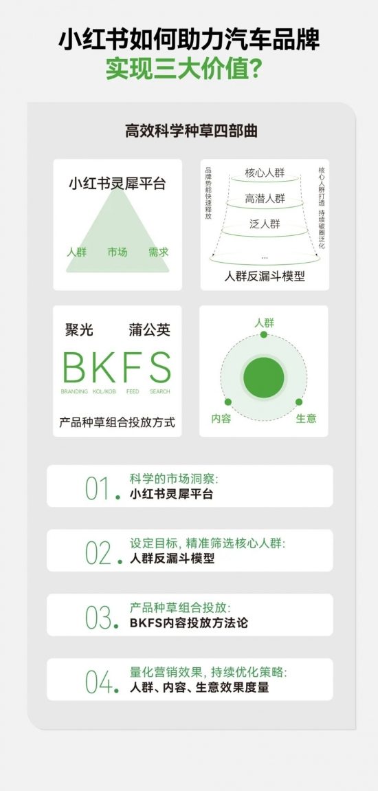 2024，汽车行业的七个趋势｜DT报告出炉(图44)