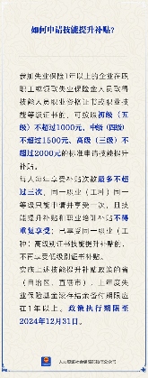 【人社日课】技能提升补贴如何申请？(图1)