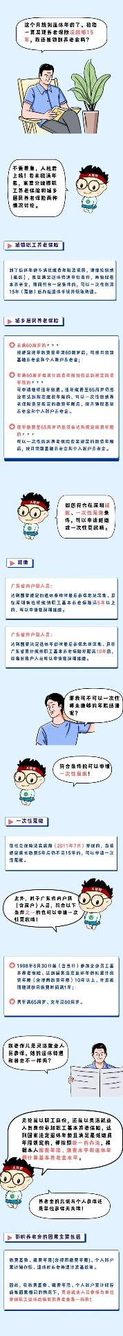 快到退休年龄，但养老保险没缴满15年，能一次性补齐吗？(图1)