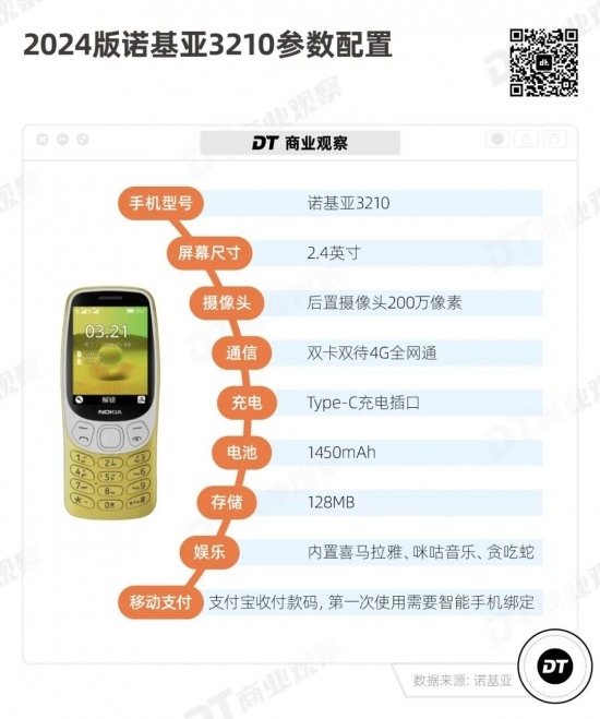 不能用微信的手机，卖断货了(图5)