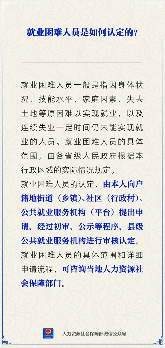 【人社日课】如何认定就业困难人员？(图1)