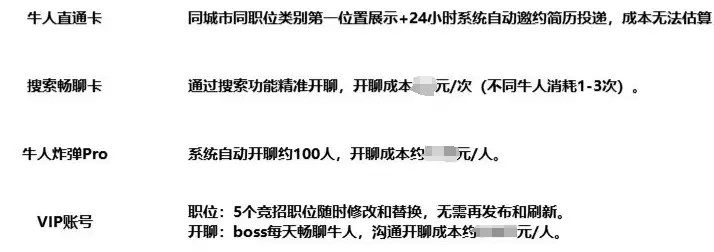 知乎热榜:BOSS 直聘一季度收入 17.04 亿元同比增加 33.4%,收入增长的原因是什么?(图1) 知乎热榜:BOSS 直聘一季度收入 17.04 亿元同比增加 33.4%,收入增长的原因是什么?(图1)