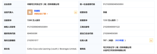 大连可口可乐工厂“黄”了?中粮员工爆被强制调岗,有人到手工资仅430元(图3) 大连可口可乐工厂“黄”了?中粮员工爆被强制调岗,有人到手工资仅430元(图3)