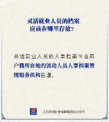 【人社日课】灵活就业人员的档案存放在哪里？(图1)