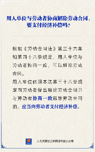 【人社日课】协商解除劳动合同，有经济补偿吗？(图1)