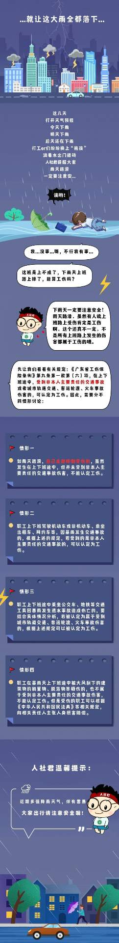 雨雨雨！我上班路上滑倒摔伤，为啥不算工伤？(图1)