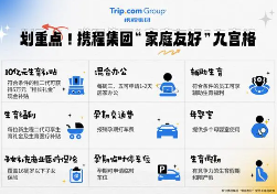 携程入围全国百佳“建设家庭友好型工作场所案例”(图1)