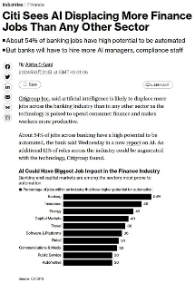 花旗：银行业被AI取代的岗位数量可能超过其他任何行业(图1)