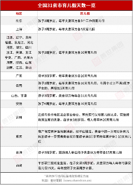 职工六类假期工资计算方式，别再傻傻分不清啦！(图13)