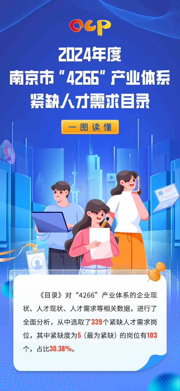南京发布紧缺人才需求目录，围绕“ 4266 ”产业体系列出 339 个岗位(图1)