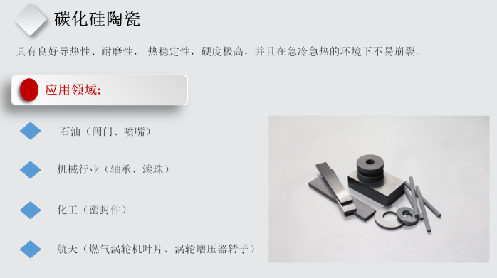 东莞市夏阳新材料有限公司陶瓷产品图