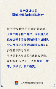 【人社日课】灵活就业人员缴纳社保有时间限制吗？(图1)