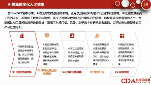 CDA 数据科学研究院刚刚出炉了《2024数字化人才指数报告》(图4)