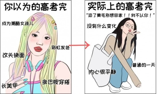 策划一场“完美”的考试作弊,行吗?最高院:很“刑”,都进去了!(图3) 策划一场“完美”的考试作弊,行吗?最高院:很“刑”,都进去了!(图3)