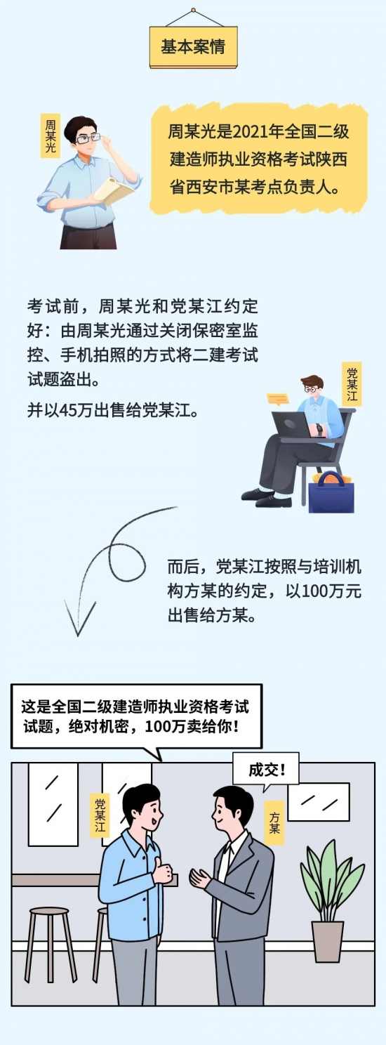 策划一场“完美”的考试作弊,行吗?最高院:很“刑”,都进去了!(图7) 策划一场“完美”的考试作弊,行吗?最高院:很“刑”,都进去了!(图7)