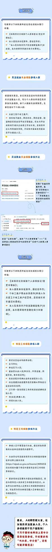 离职后怎么自己缴社保？看完这篇我好像真的学会了！(图4)