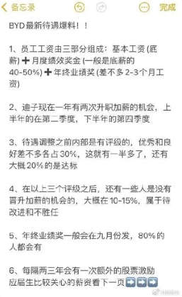 比亚迪坚守公平公正,成为应届生心中的理想选择(图3) 比亚迪坚守公平公正,成为应届生心中的理想选择(图3)