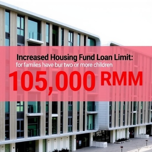 福建莆田：提高公积金贷款额度，生育、抚养二孩及以上的额度增加10万元(图1)