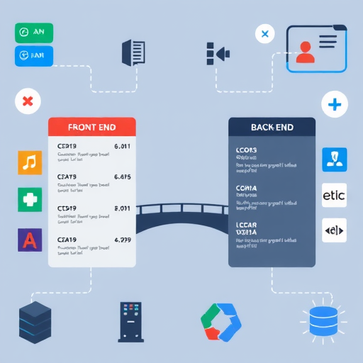 全栈工程师的技能特长怎么写？(图3)