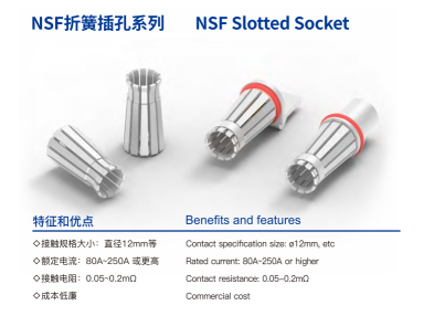 惠州尼索科连接技术有限公司NSF折簧系列图