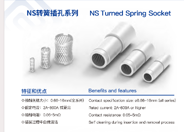 惠州尼索科连接技术有限公司NS转簧插孔图