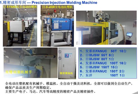 东莞市光宝精工科技有限公司图片3