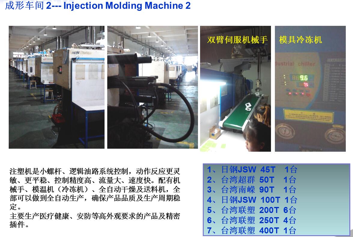 东莞市光宝精工科技有限公司图片4
