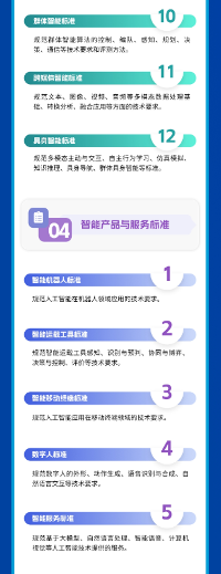 工信部等四部门联合印发指南 促进人工智能产业全球化发展(图9)