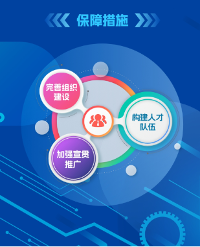 工信部等四部门联合印发指南 促进人工智能产业全球化发展(图12)
