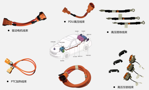 广东电邦新能源科技有限公司新能源车、储能、智能家居及智能产品应用的：数字电源、BMS（电图