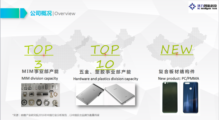 东莞市环力智能科技有限公司图片2