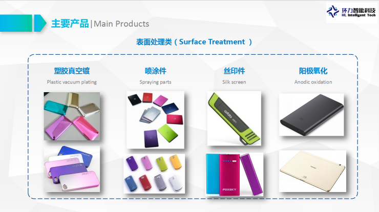 东莞市环力智能科技有限公司图片6