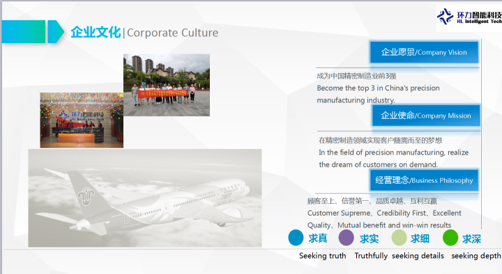 东莞市环力智能科技有限公司图片8