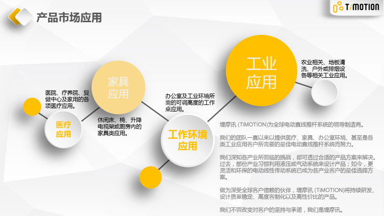 东莞堤摩讯传动科技有限公司图片1