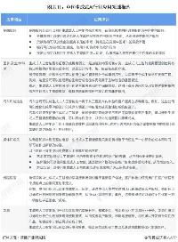 微软AI负责人：未来AI技术将把知识生产成本降低到边际成本为零(图3)
