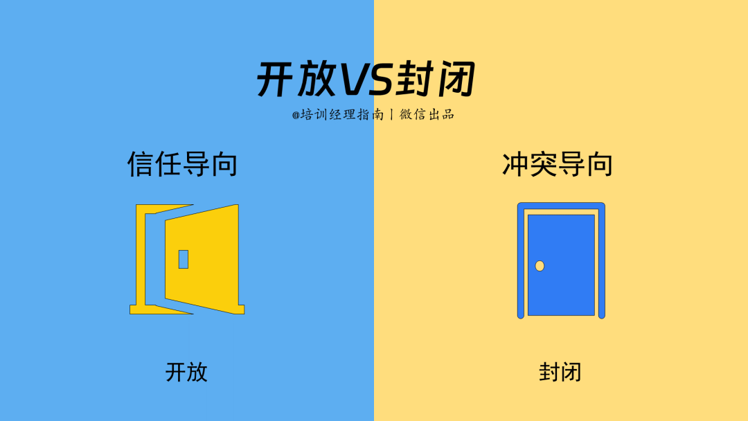 95后管理者，如何领导：整顿职场的零零后