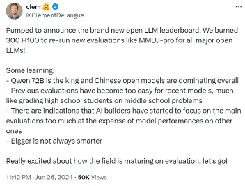 阿里Qwen-2成全球开源大模型排行榜第一，中国处于领导地位。(图1)