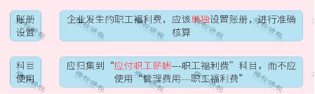 给员工买工装，计入福利费还是劳保费？税务部门明确