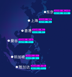 瑞士宝盛发布《2024年全球财富及高端生活报告》(图3)