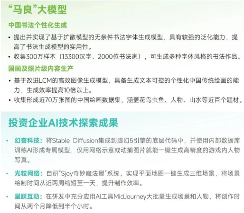 新质生产力报告：七成游戏企业技术投入显著增加 AI应用率99%(图26)