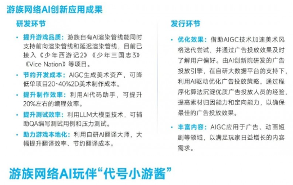 新质生产力报告：七成游戏企业技术投入显著增加 AI应用率99%(图28)