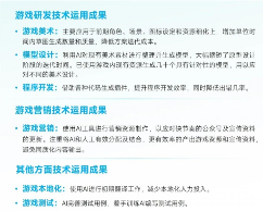 新质生产力报告：七成游戏企业技术投入显著增加 AI应用率99%(图34)