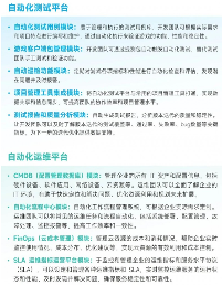 新质生产力报告：七成游戏企业技术投入显著增加 AI应用率99%(图32)