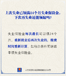 【人社日课】上次失业已领满24个月失业保险金，再次失业还能领吗？(图2)